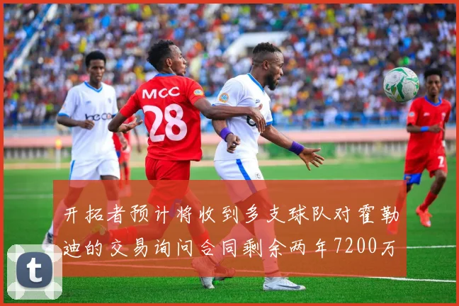 开拓者预计将收到多支球队对霍勒迪的交易询问合同剩余两年7200万